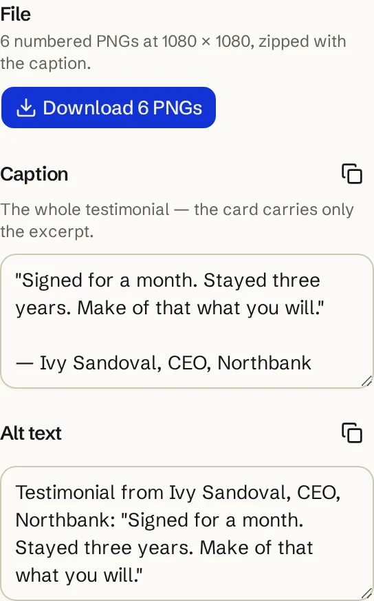 An export panel offering Download 6 PNGs at 1080 by 1080 zipped with the caption, a caption field carrying the full quote attributed to Ivy Sandoval, CEO, Northbank, and an alt text field describing the same testimonial
