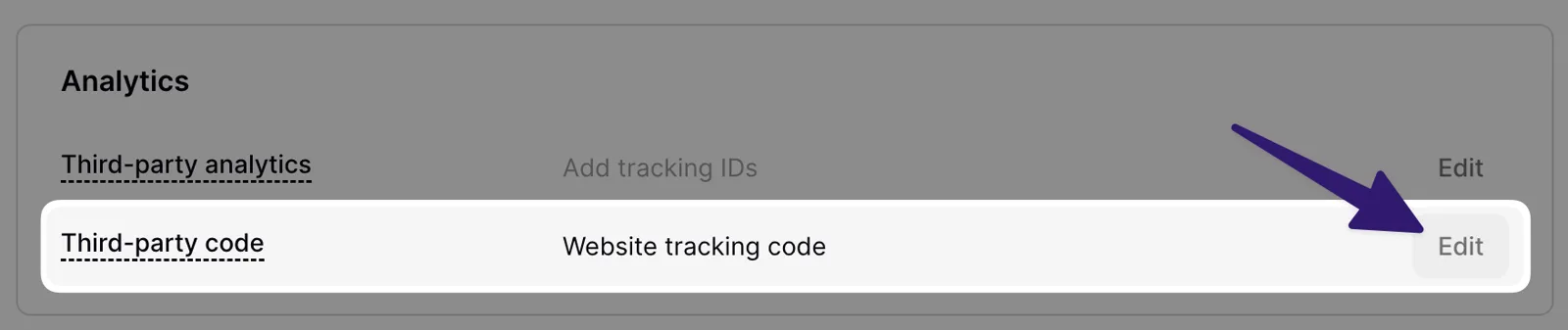 Podia's Settings → Analytics screen: a Third-party analytics row for tracking IDs, and the Third-party code row with its Edit button highlighted